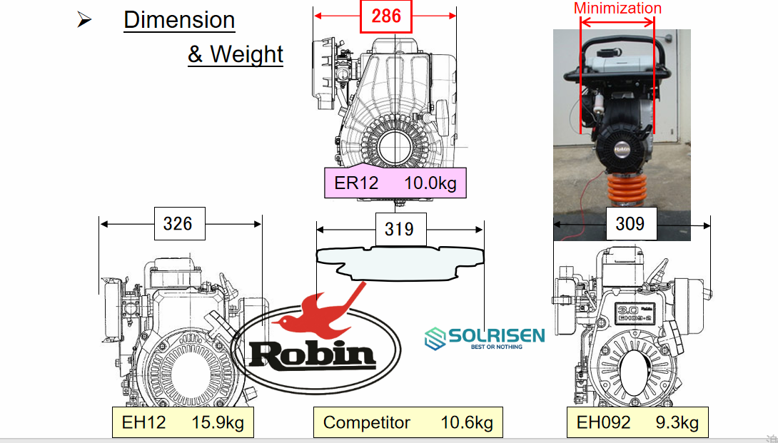 motor robin de 120 cc