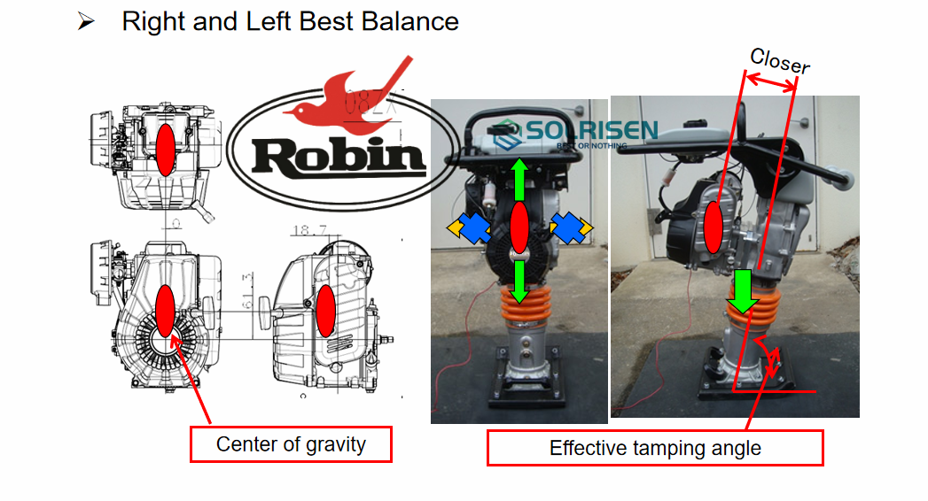 motor robin para apisonador